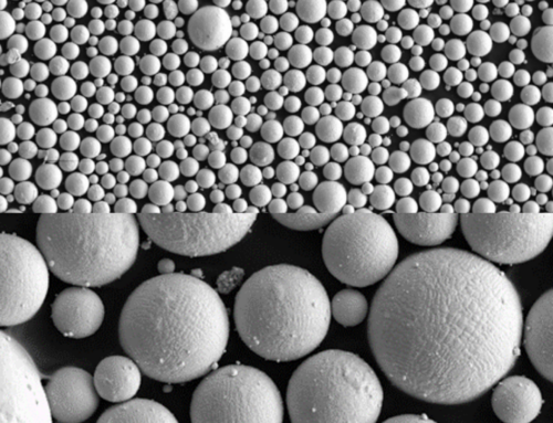 Low volume production of superalloy powders | Application note
