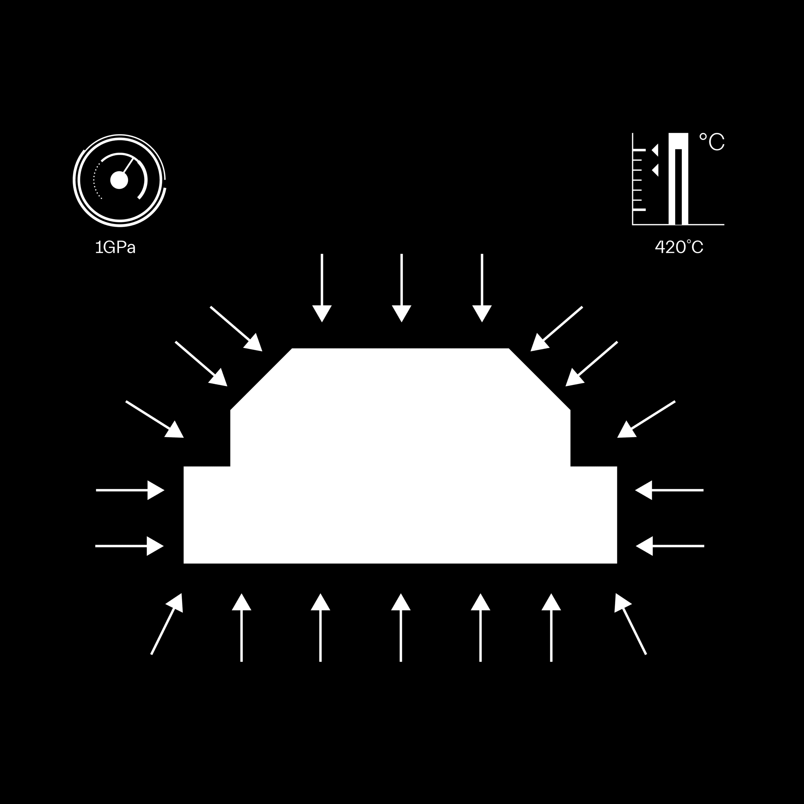 Hot Isostatic Pressing (HIP)-01