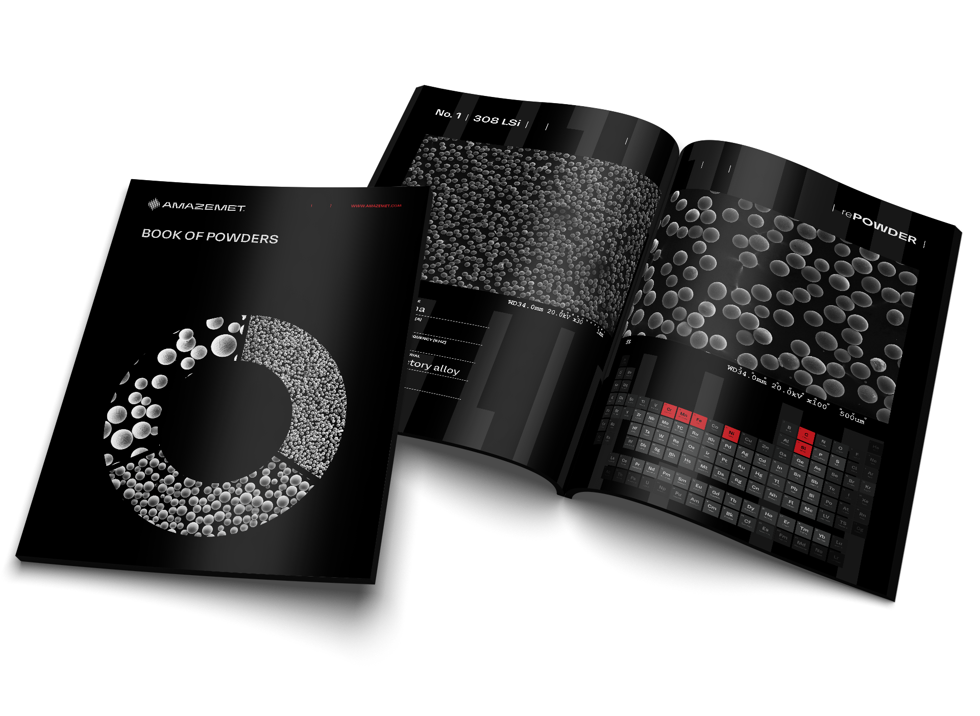 JKxOtxMq0VzdlvmAQWOcehyMjsuSMkWYtAx7J8nn Book of Powders