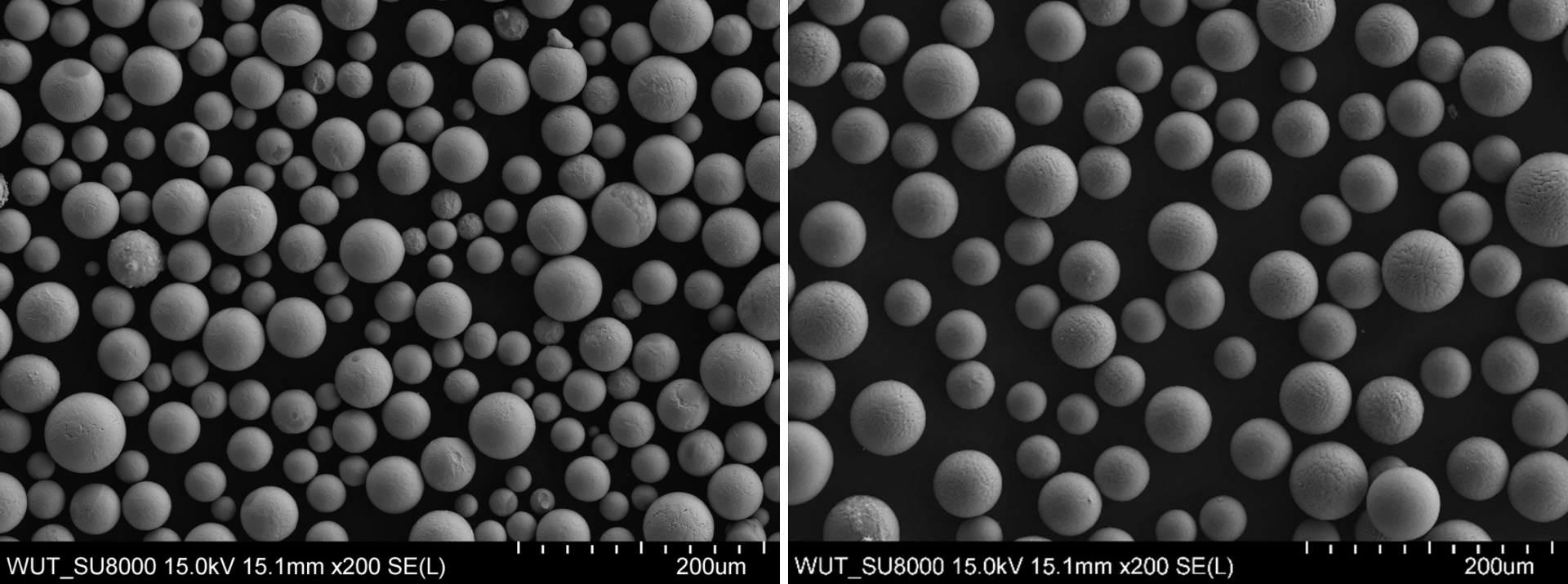 Q2-2025-PR-Figure 2 Al 7075 atomized using rePOWDER