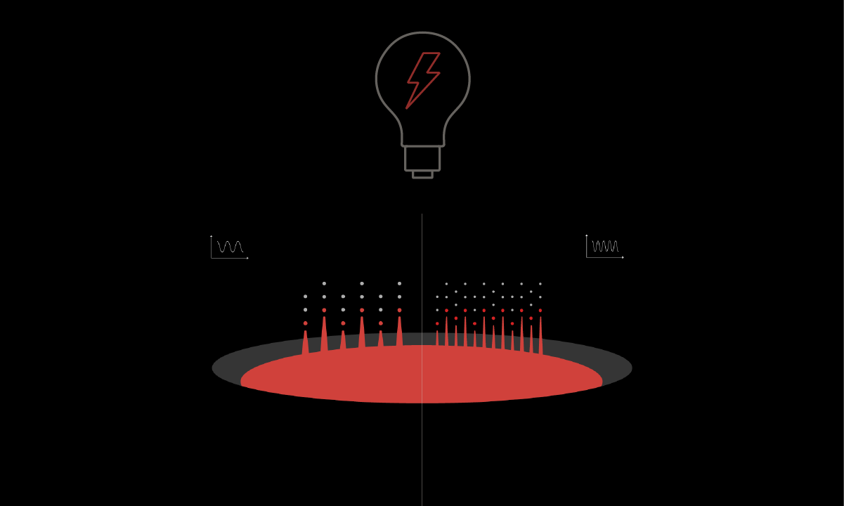 energy requirement for metal atomization process