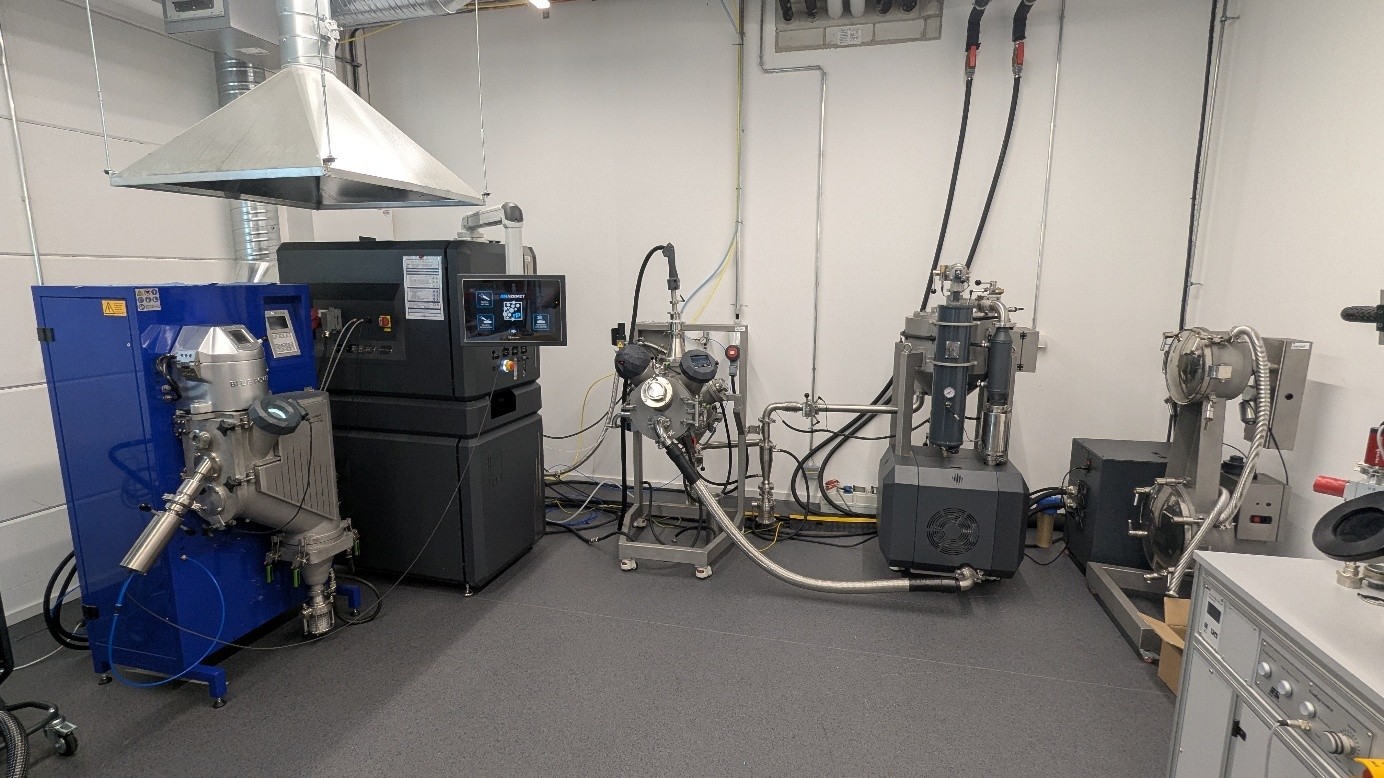 Figure 3 Upgraded Induction + Plasma setup at Technical University of Munich