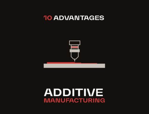 10 Advantages of Additive Manufacturing for Sustainable Metal Production
