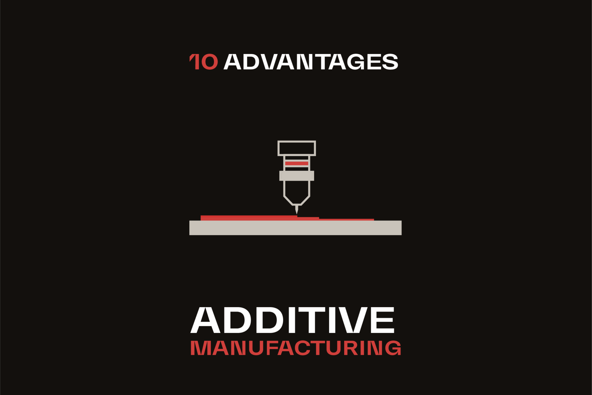 Advantages of additive manufacturing