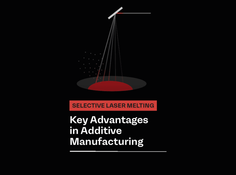 Selective Laser Melting (SLM) in Additive Manufacturing